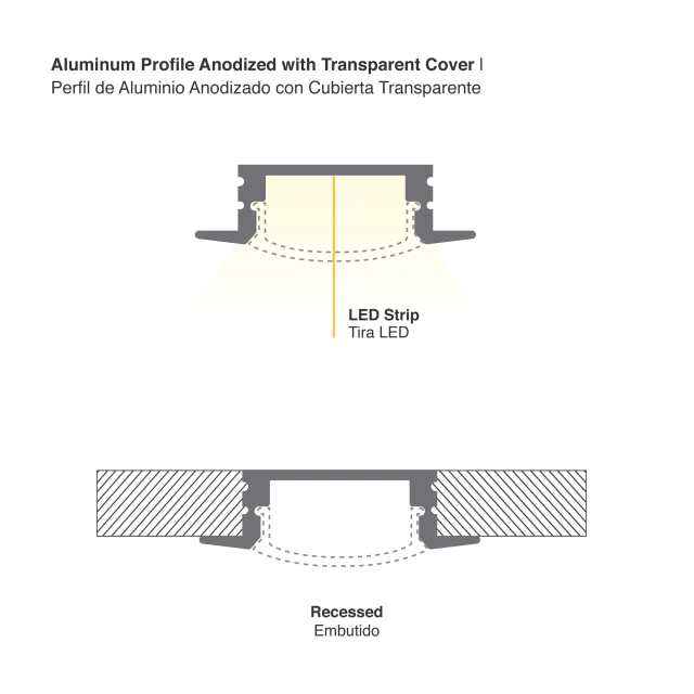 Perfil de Aluminio de Embutir 17×7 mm – Blanco. Per-11-2m-bl - Imagen 3