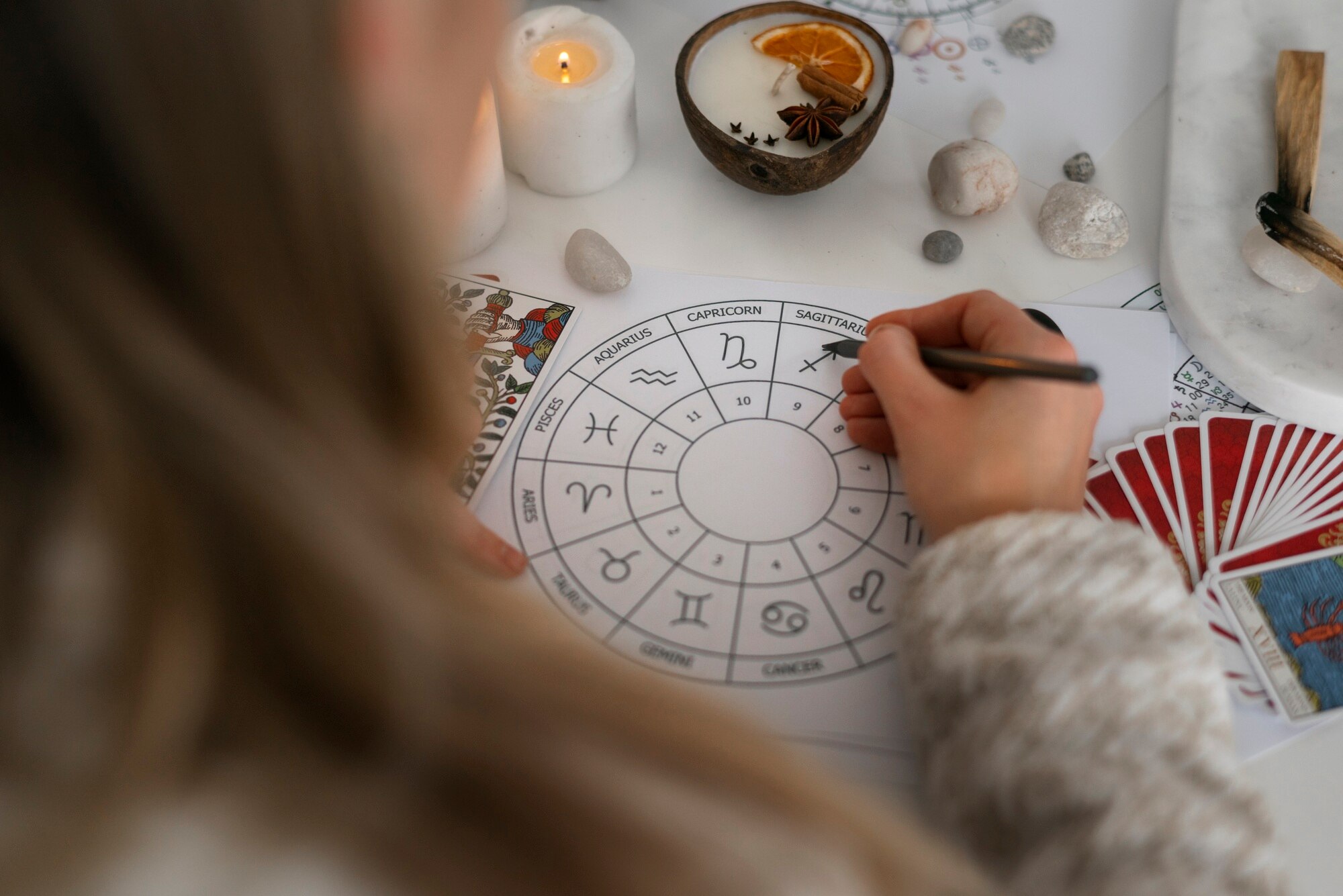 Astrología Para Eventos