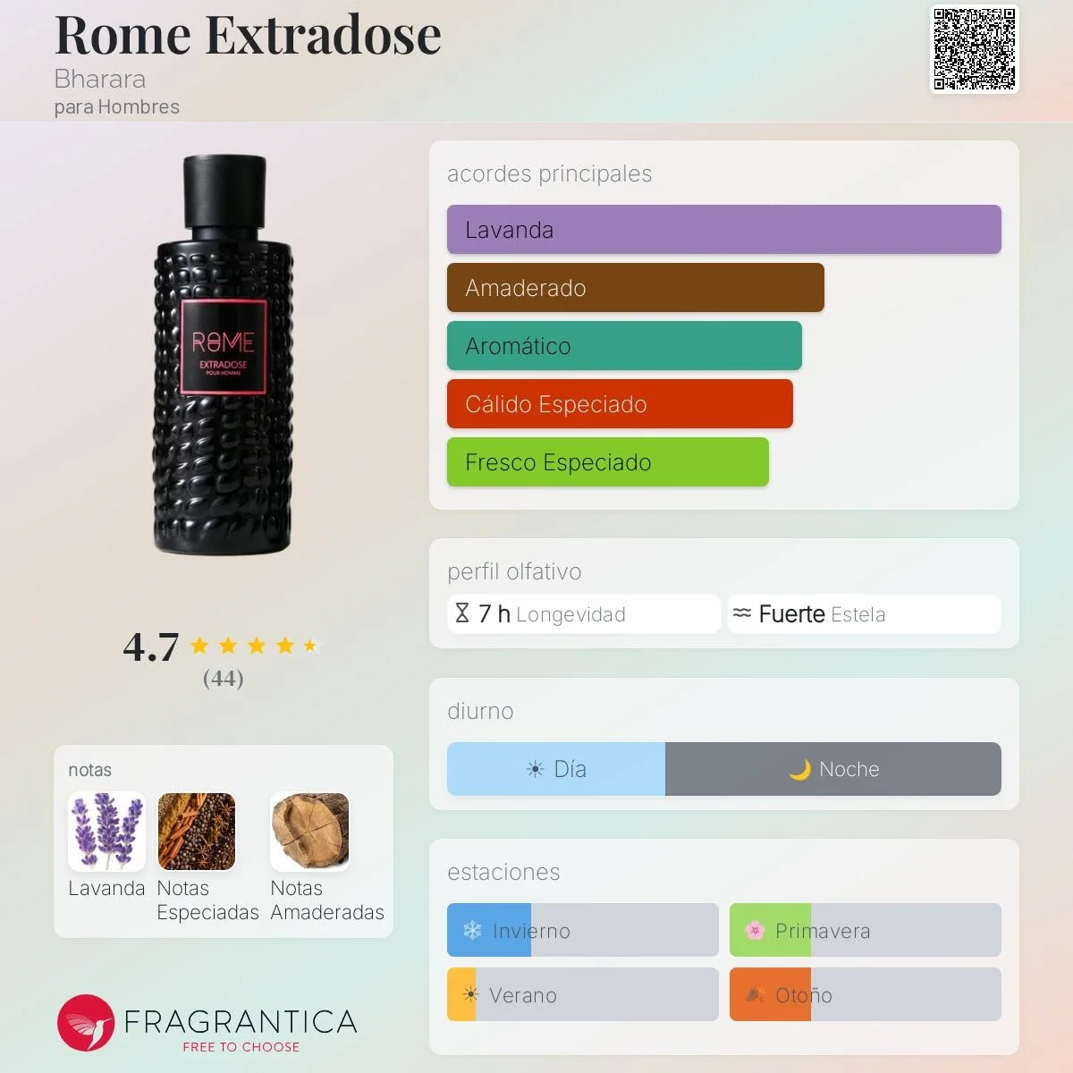 Eau de Parfum Bharara Rome Extradose 100ml