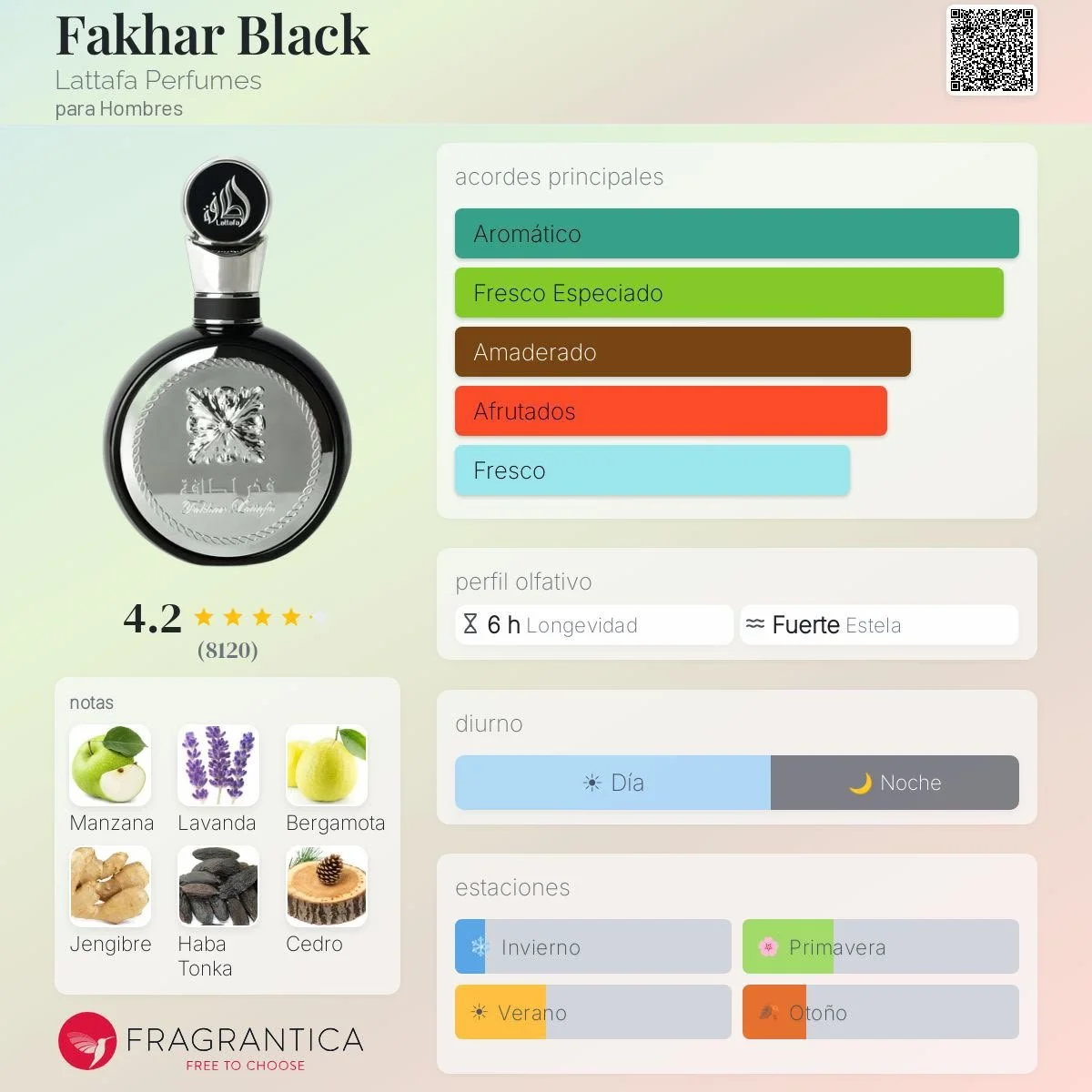 Perfume LATTAFA FAKHAR BLACK Masculino 100ml - Imagen 2