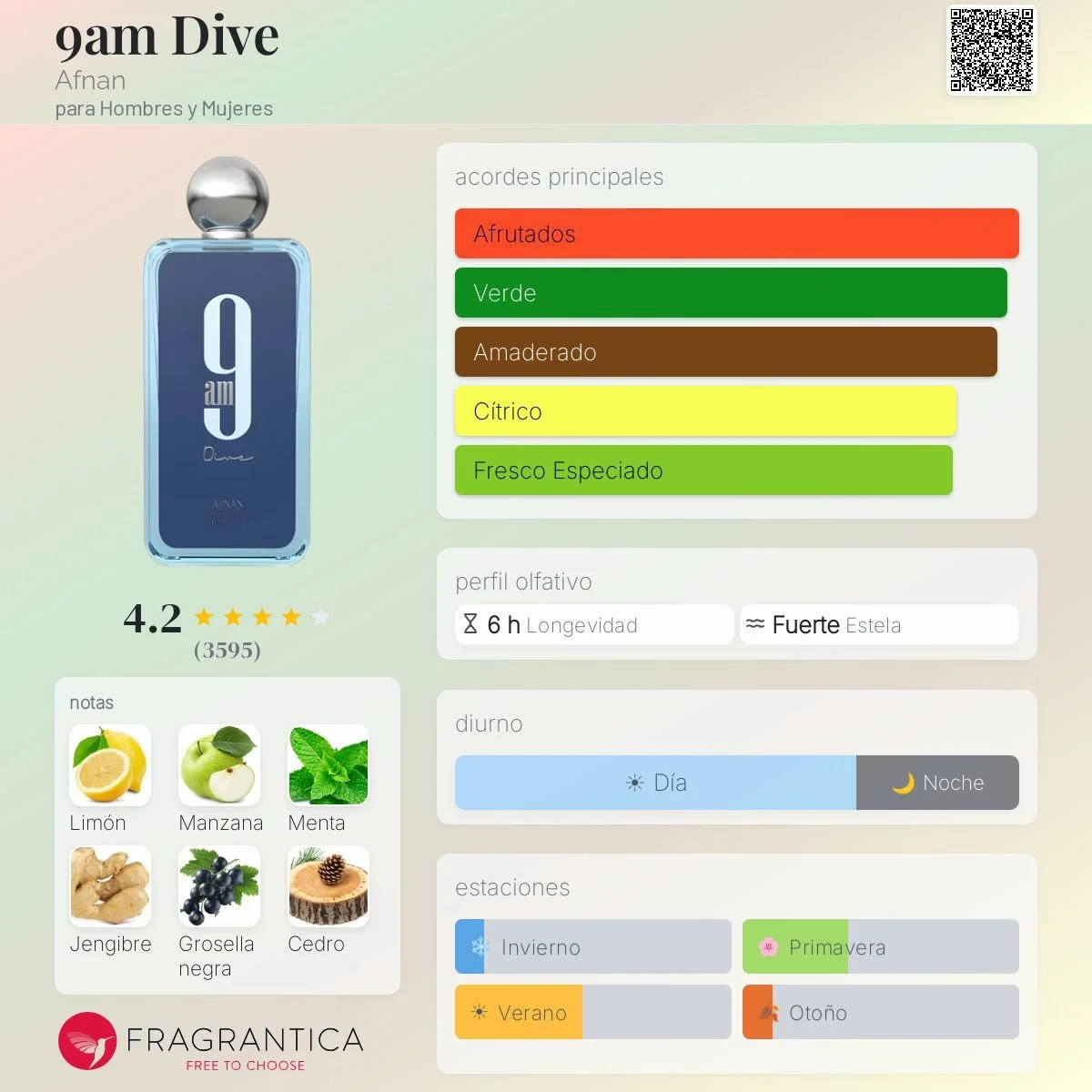Perfume masculino Afnan 9am Dive 100ml - Imagen 3