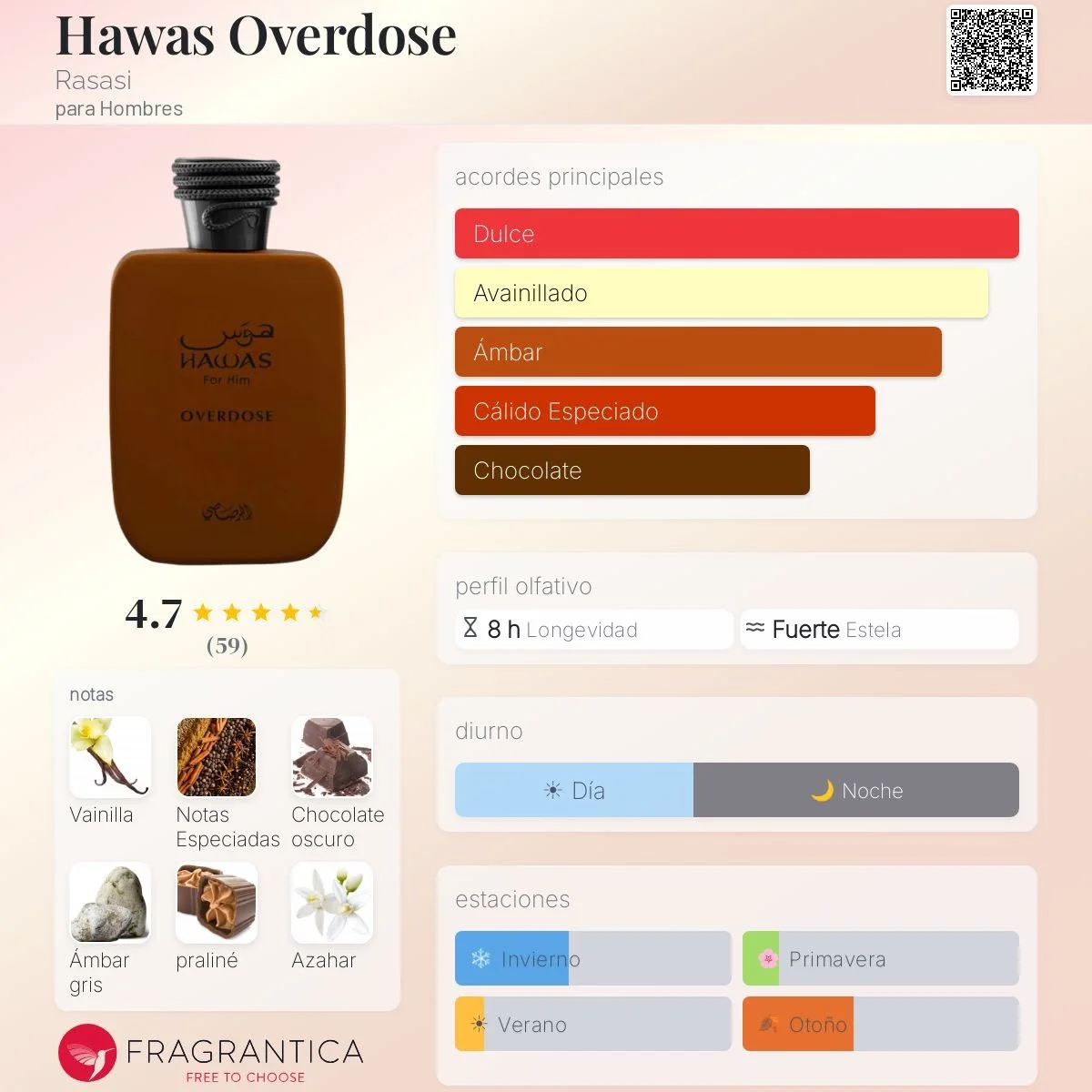 Perfume Hawas Overdose 100 Ml - Imagen 2