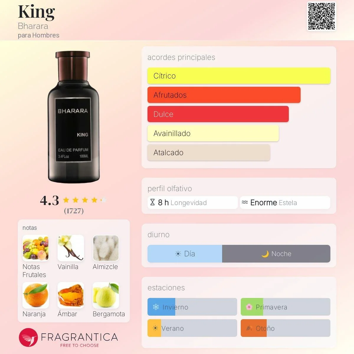 Eau de Parfum BHARARA KING 100ml - Imagen 2