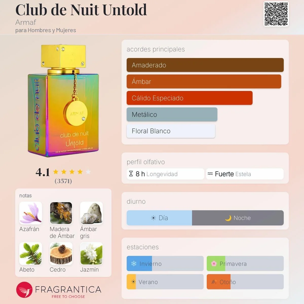 Perfume Club de Nuit Untold 100 Ml - Imagen 2