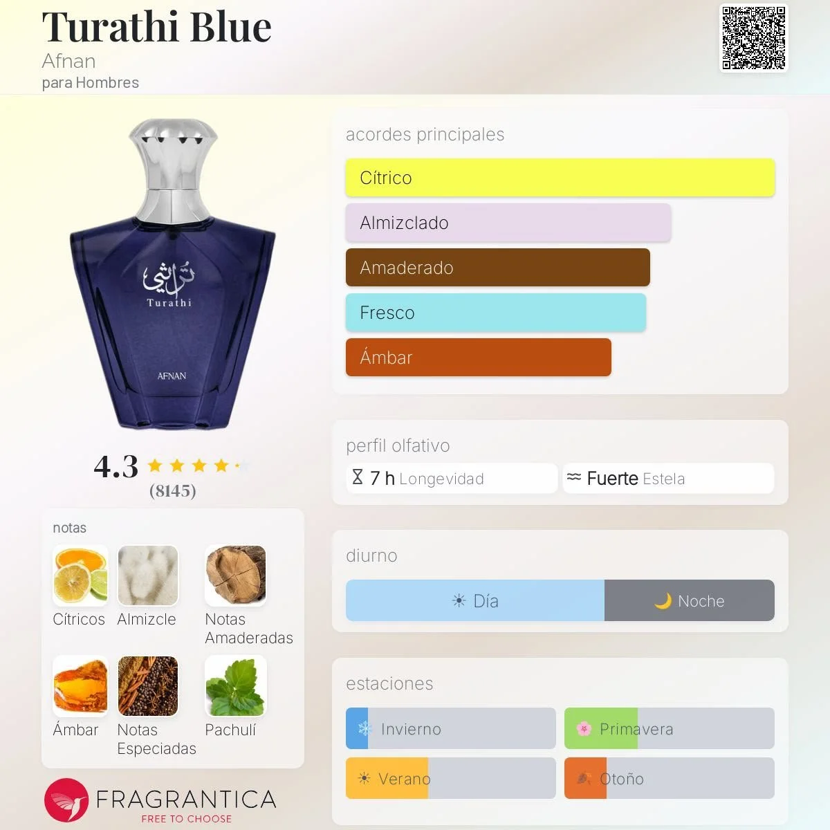 EAU DE PARFUM Masculino Afnan Turathi 90ml - Imagen 2