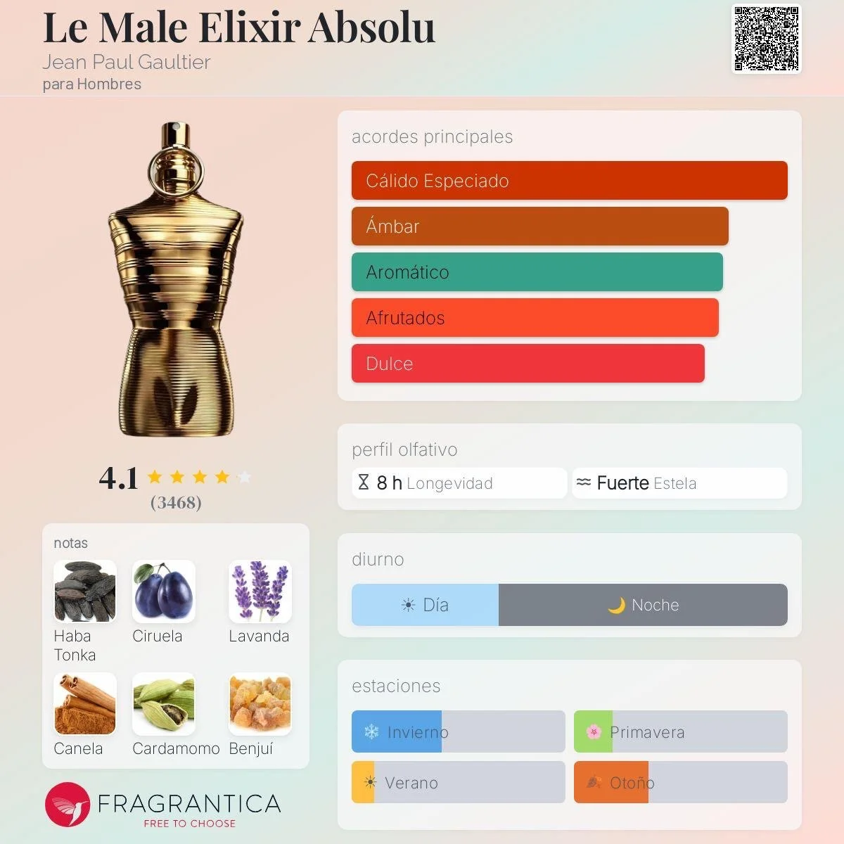 Eau de Parfum Jean Paul Gaultier Le Male Elixir Absolu - Imagen 2