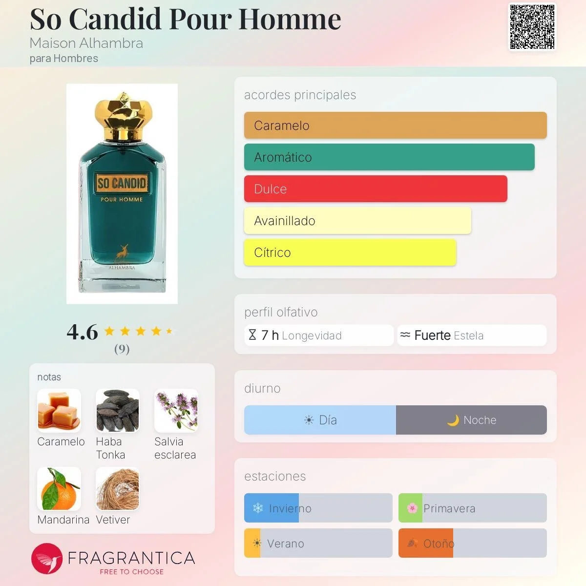 Eau de Parfum Maison Alhambra So Candid 100 Ml - Imagen 3