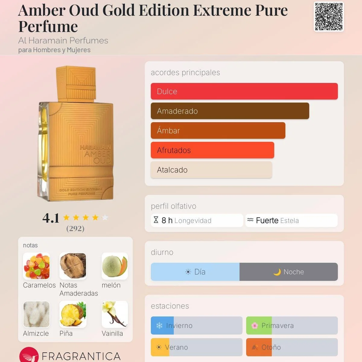 Perfume Al Haramain Amber Oud Gold Extreme 100ml - Imagen 2