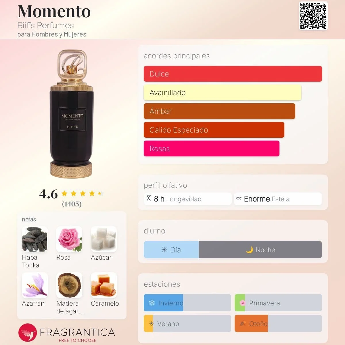 Extrait de parfum RIIFS MOMENTO Masculino 100ml - Imagen 2