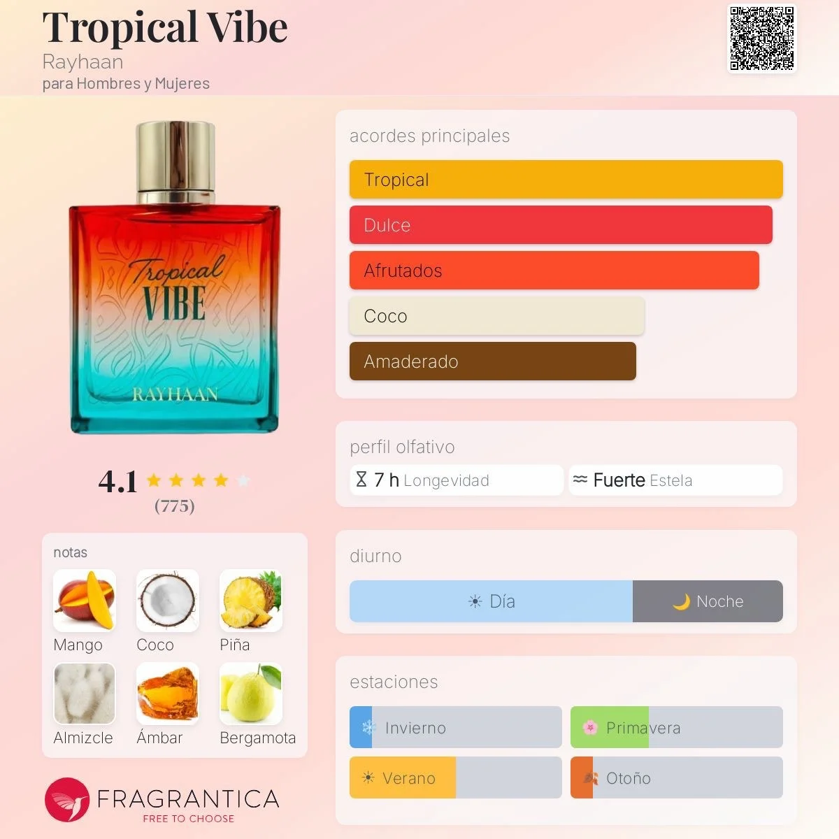 Perfume Rayhaan Tropical Vibes 100 Ml - Imagen 2