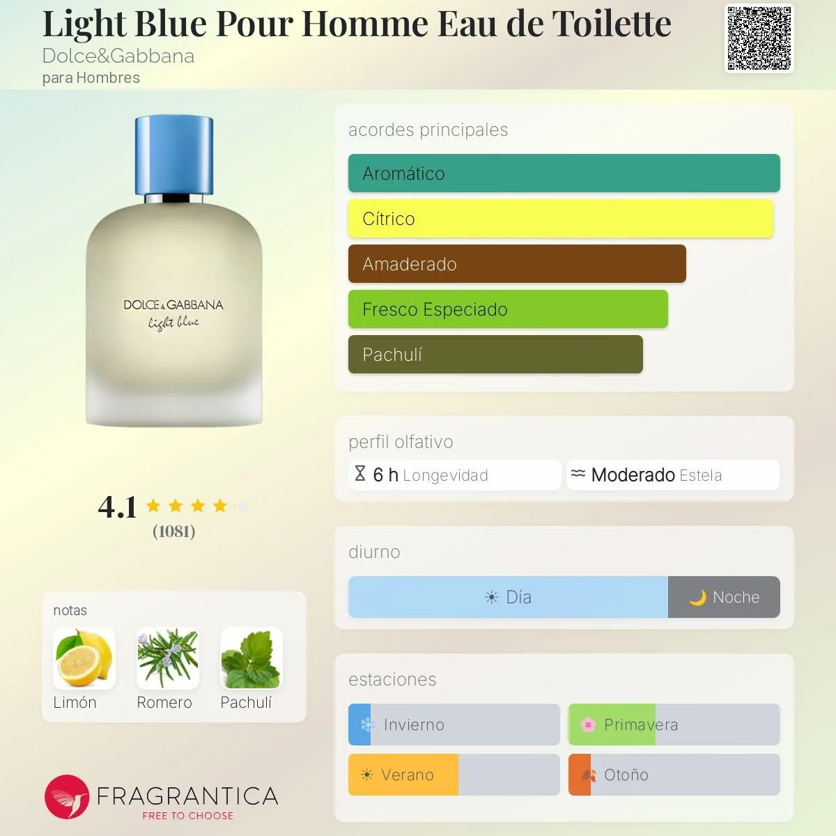 Eau de Toilette DOLCE & GABBANA Light Blue Masculino 100ml - Imagen 2