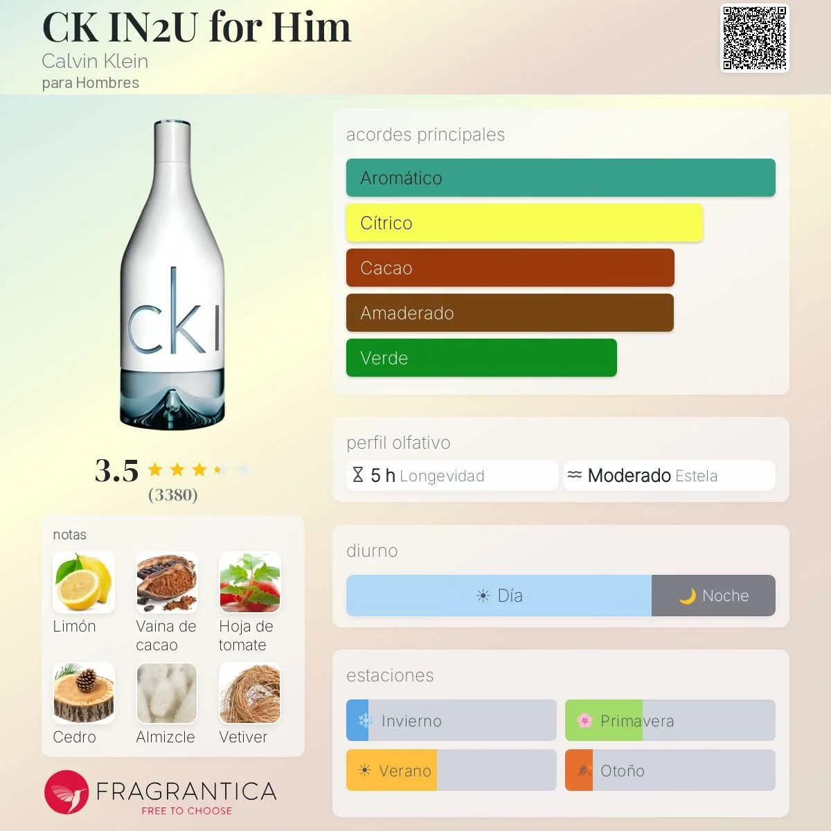Eau de Toilette Calvin Klein CKIN2U Masculino 100ml - Imagen 2