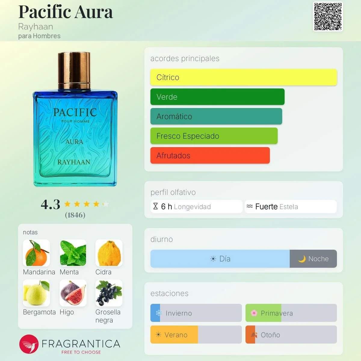 Perfume masculino RAYHAAN PACIFIC AURA 100ml - Imagen 2