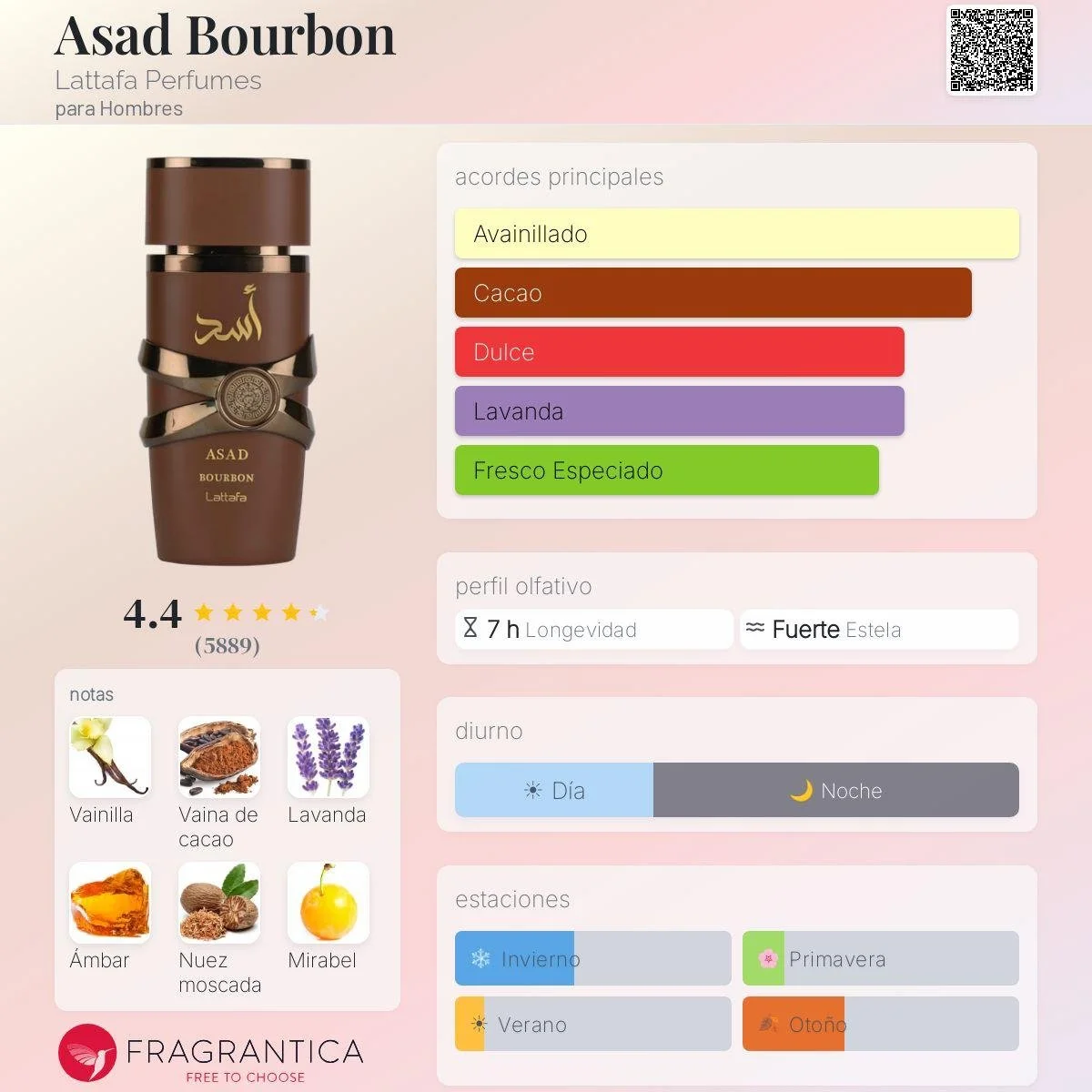 Perfume Lattafa Asad Bourbon Masculino 100ml - Imagen 2